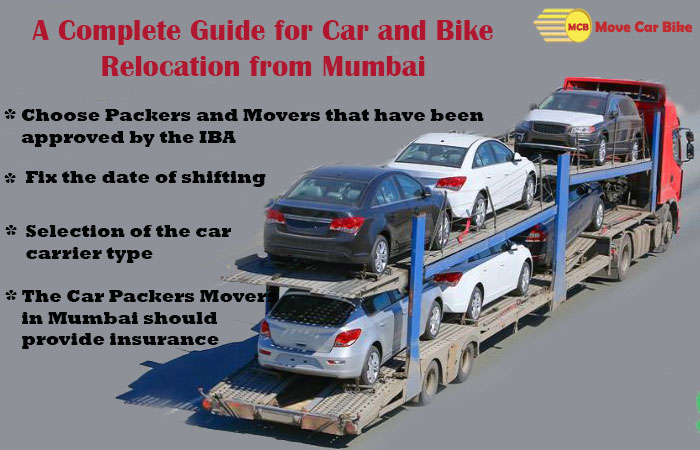 A complete guide for Car and Bike Relocation from Mumbai A complete guide for Car and Bike Relocation from Mumbai