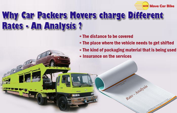 Why Car Packers Movers Charge Different Rates-An analysis Why Car Packers Movers Charge Different Rates-An analysis