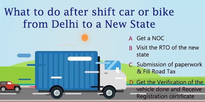 What to do after shift car or bike from Delhi to a New State?